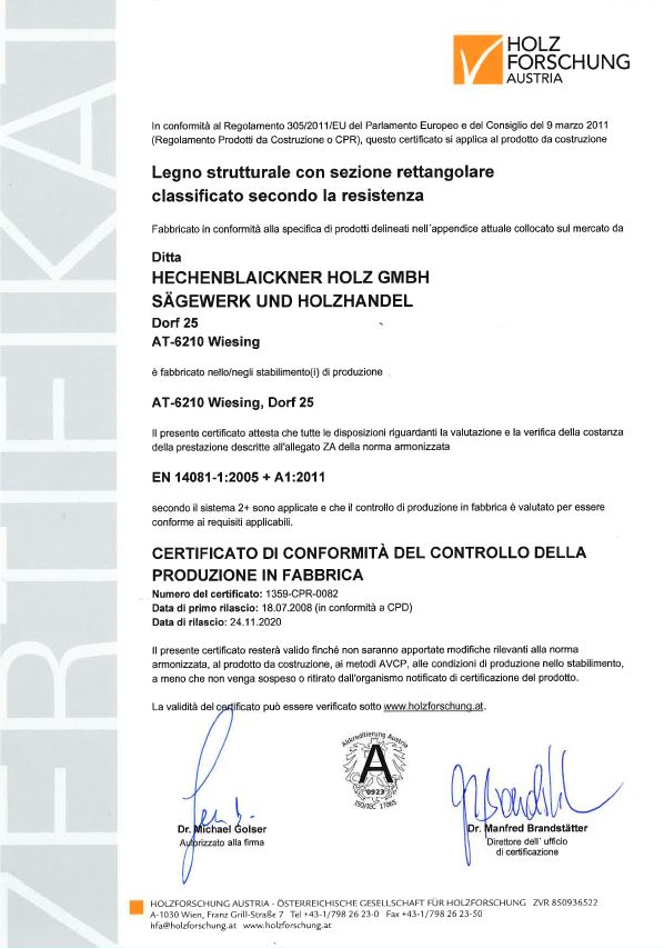 CE Certificato