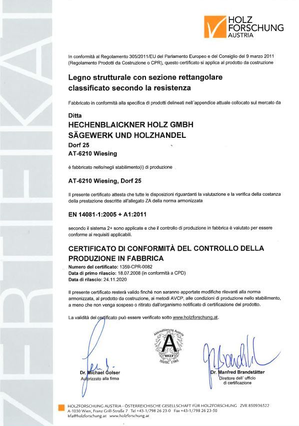 CE Certificato